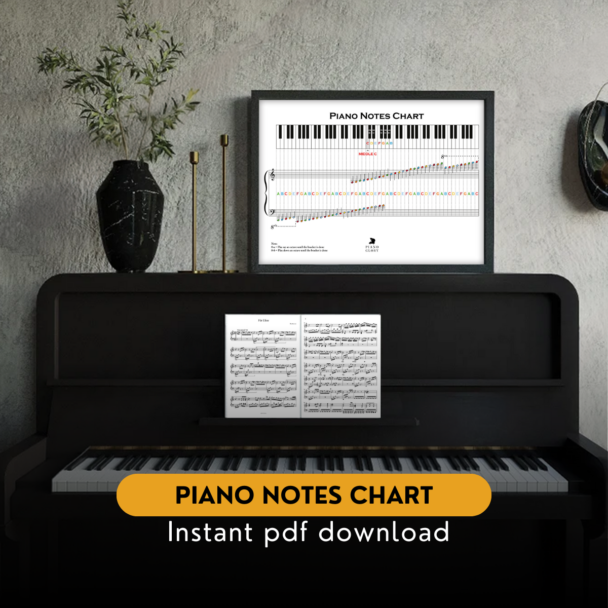 Piano Notes Chart (Instant PDF) - Learn Note Names Faster