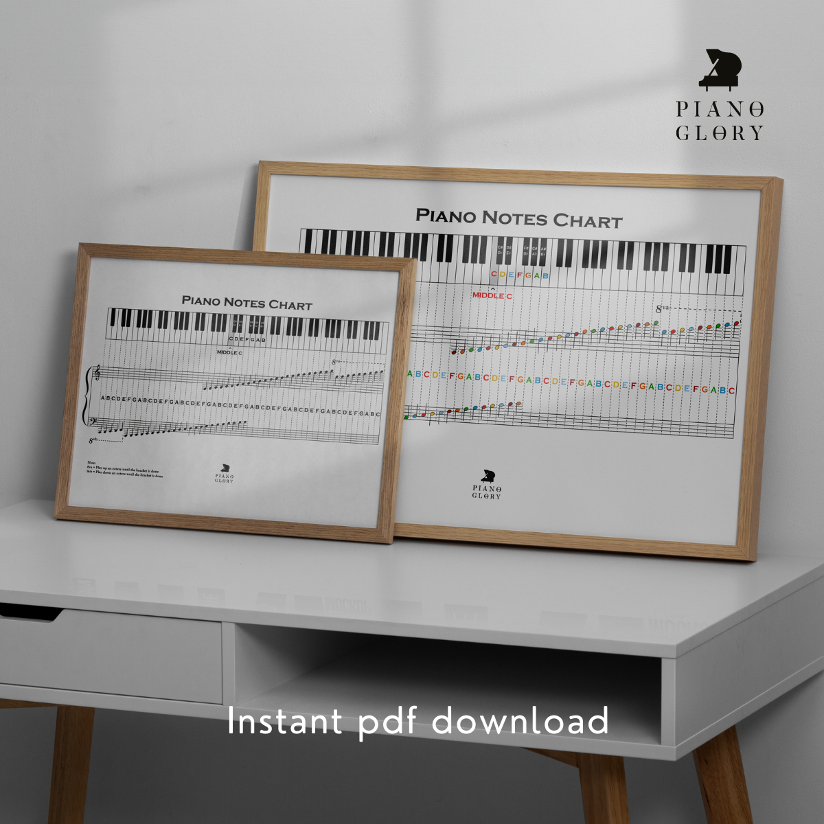 Piano Notes Chart (Instant PDF) - Learn Note Names Faster