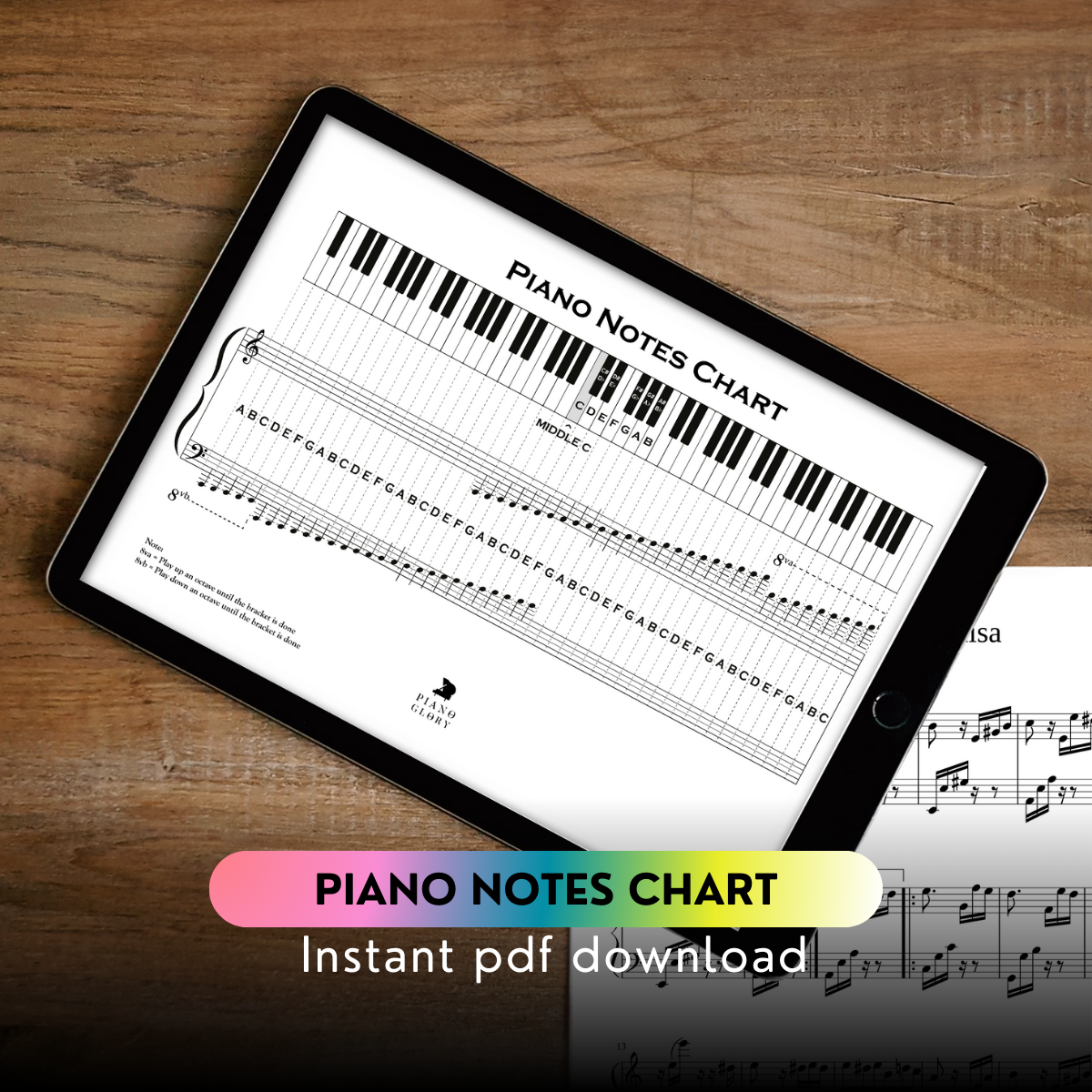 Piano Notes Chart (Instant PDF) - Learn Note Names Faster