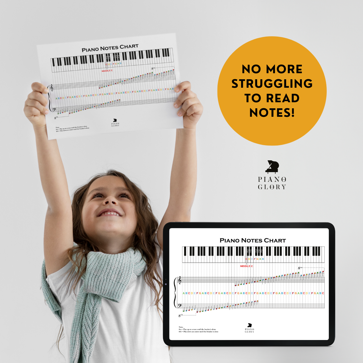Piano Notes Chart (Instant PDF) - Learn Note Names Faster