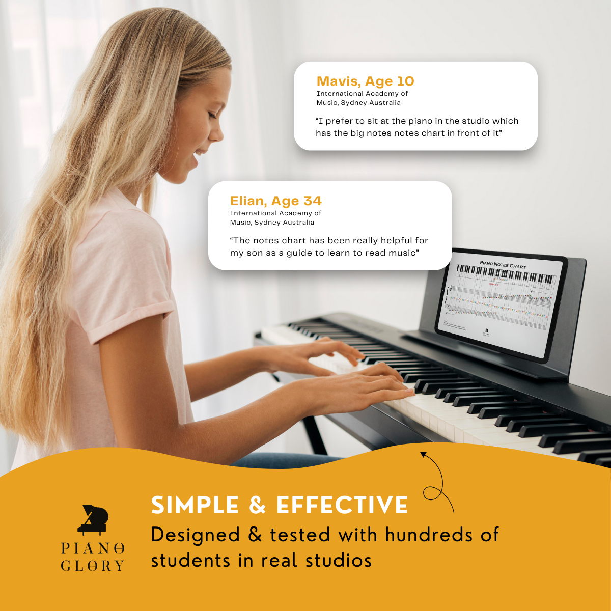 Piano Notes Chart (Instant PDF) - Learn Note Names Faster