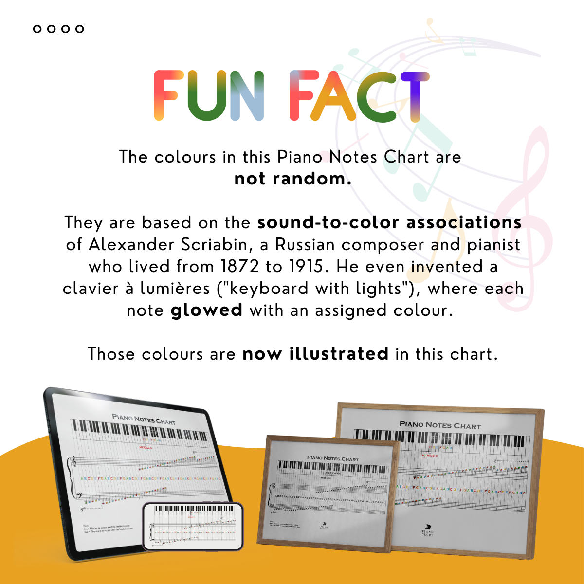 Piano Notes Chart (Instant PDF) - Learn Note Names Faster