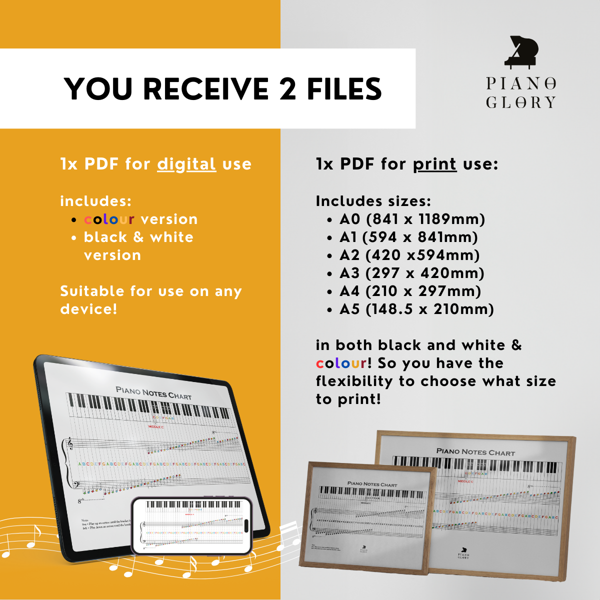 Piano Notes Chart (Instant PDF) - Learn Note Names Faster
