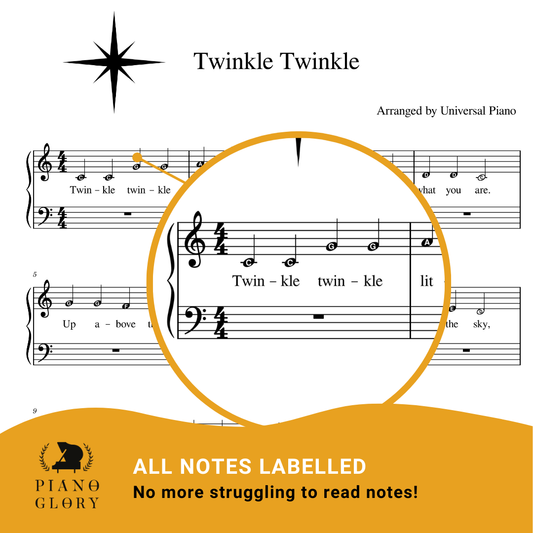 Piano keys twinkle twinkle little star. This is how to play Twinkle Twinkle Little Star on piano, the sheet music with notes labelled. This is Deck the Halls on piano for beginners with a zoom in so you can see the letters inside notes. This is to help learn piano notes more easily and help to learn how to read notes.