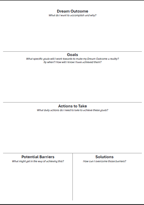 The Practice to Performance Toolkit