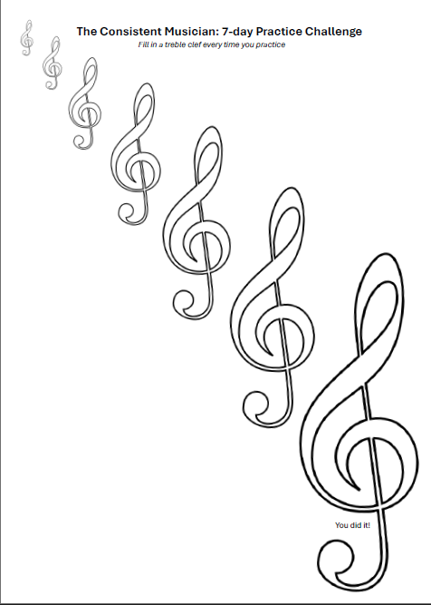 Complete Musician’s Digital Toolkit