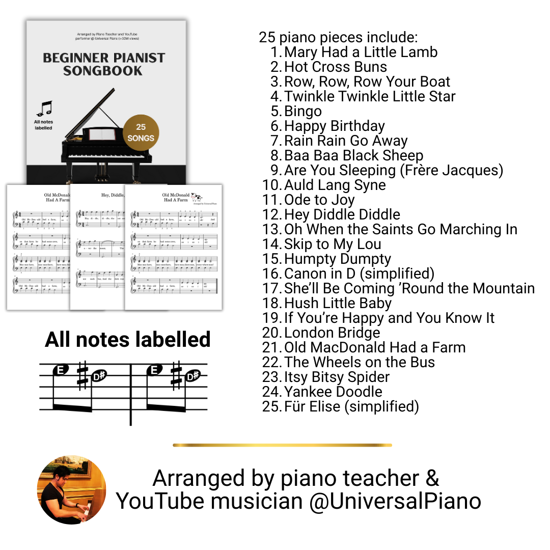 Pianist Beginner Bundle - Digital Edition [Digital Download]