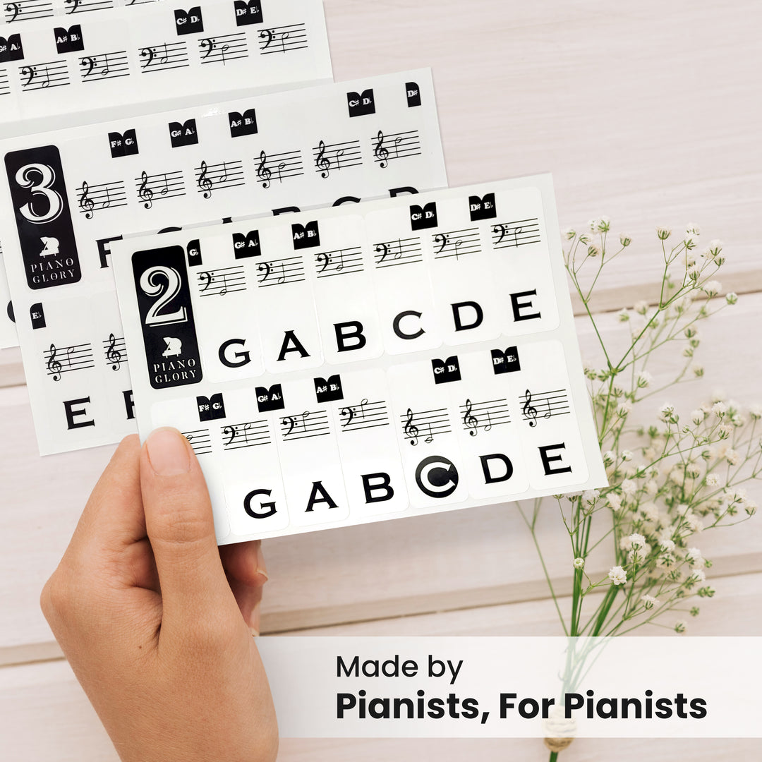 Piano Note stickers + Sheet Music + Learning Charts