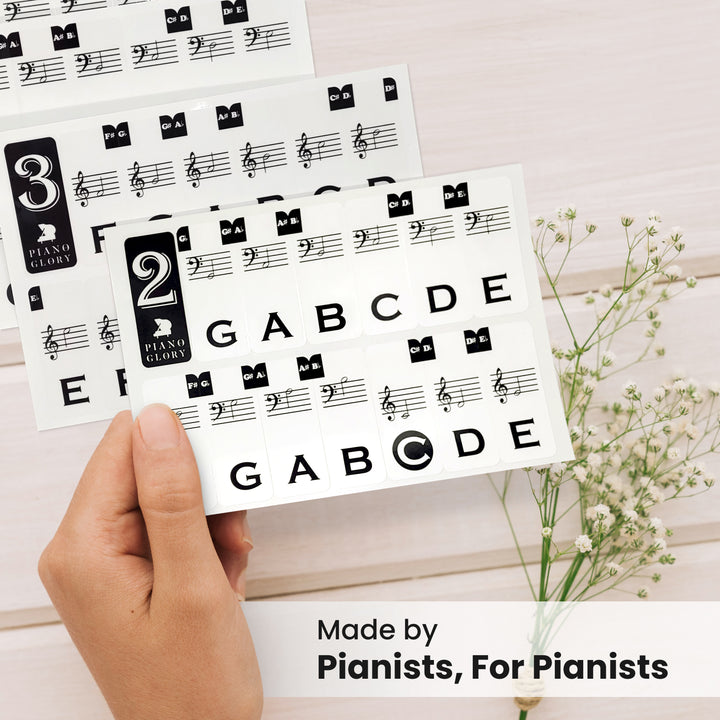Piano Note stickers + Sheet Music + Learning Charts